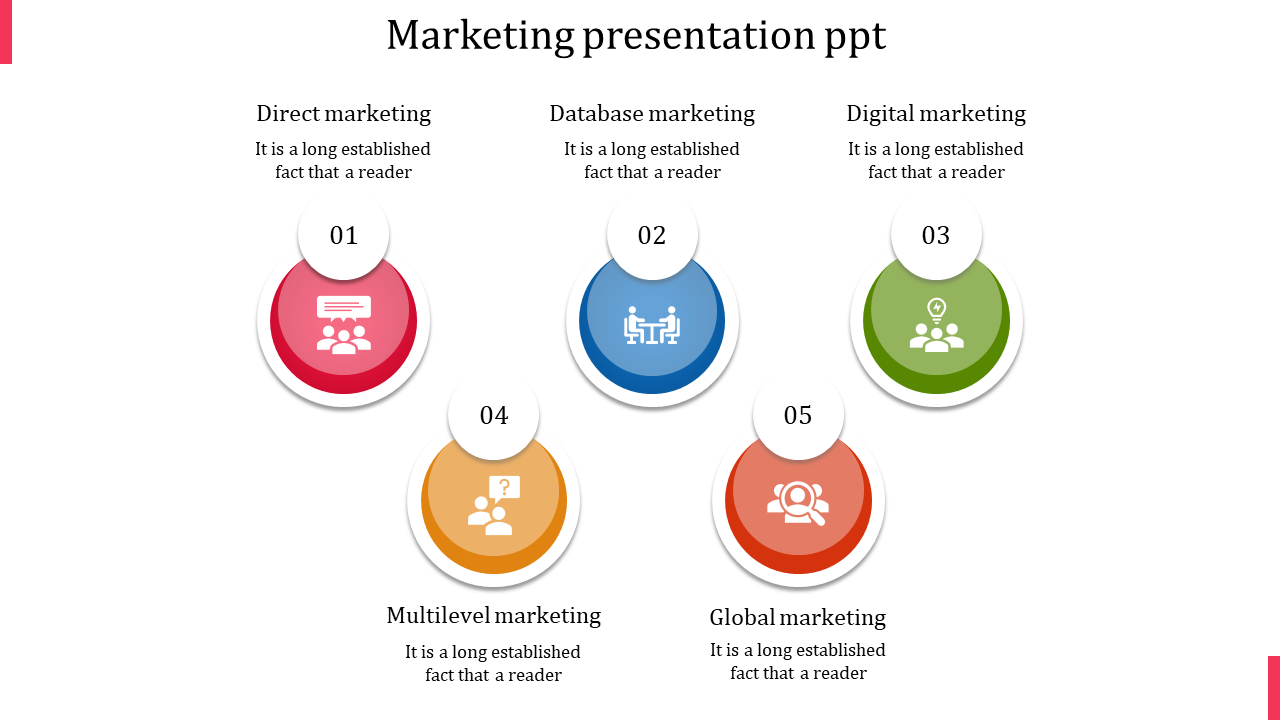 Affordable Marketing Presentation PPT With Five Nodes